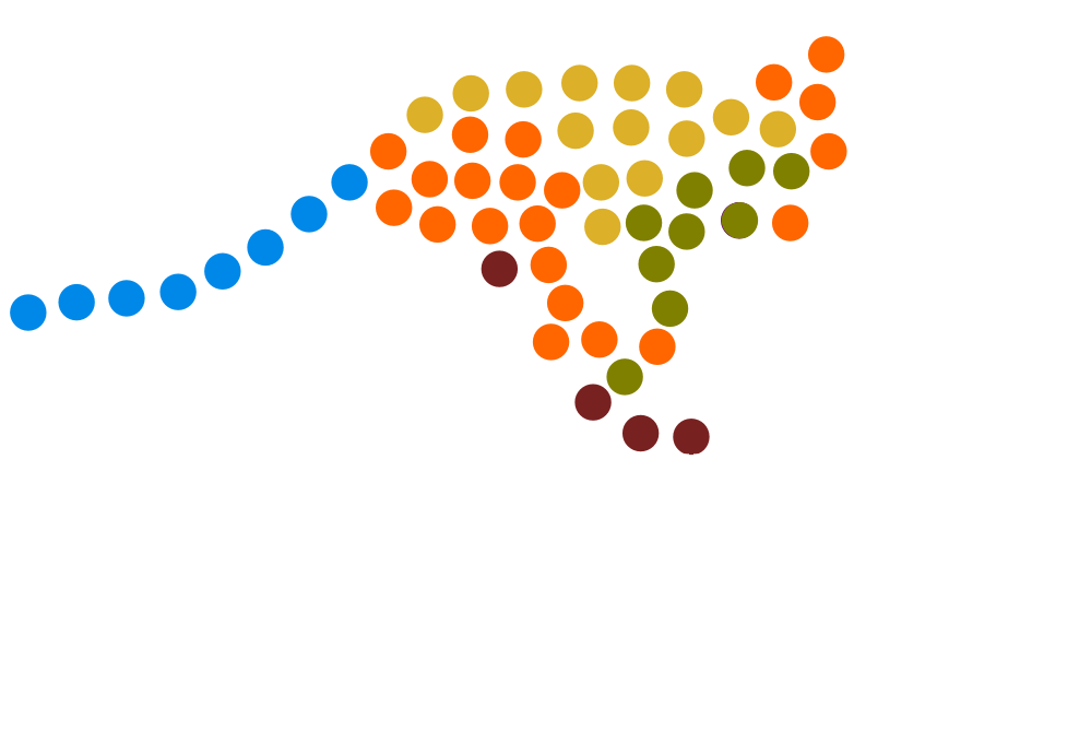 xita